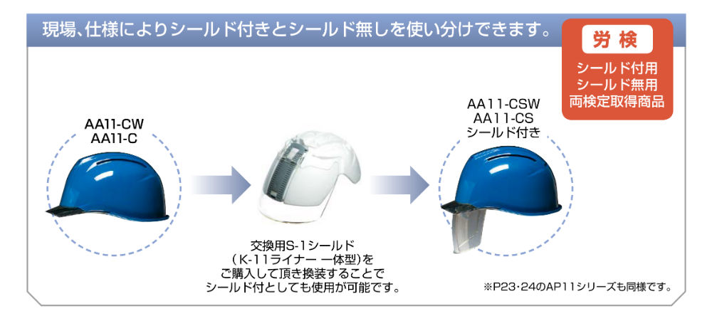 安全ヘルメット DIC AA11 AP11 交換用パット付きシールド面
