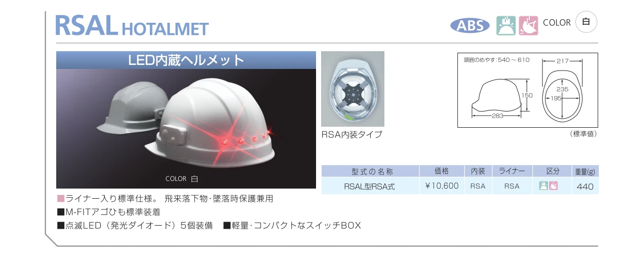 dic-led-helmet-hotalmet-rsal-rsa