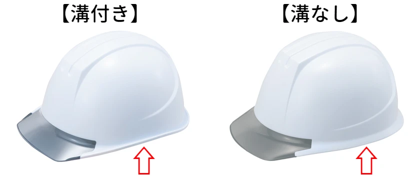 grooved-nongrooved-helmet